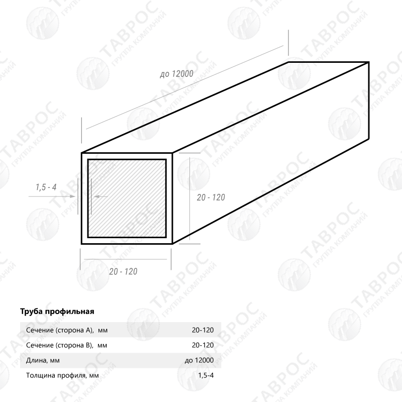 Труба профильная 50x25x2