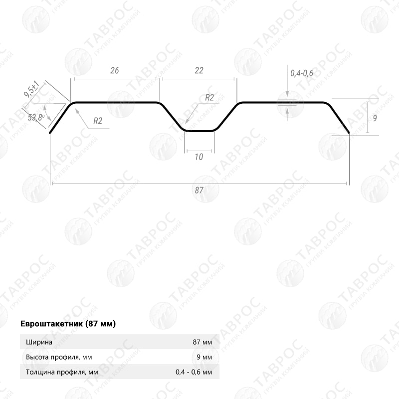 Металлический штакетник Гладкий полиэстер RAL 5005 (Синий) 3000*87*0,4 односторонний Фигурный