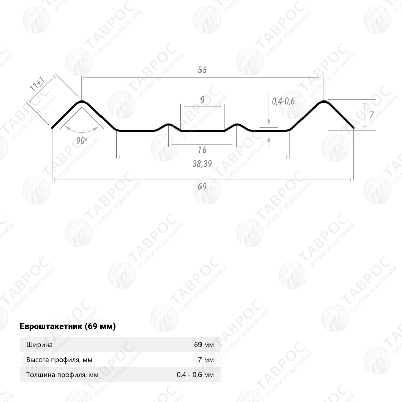 Металлический штакетник Гладкий полиэстер RAL 9005 (Глубокий черный) 3000*69*0,5 односторонний Прямой