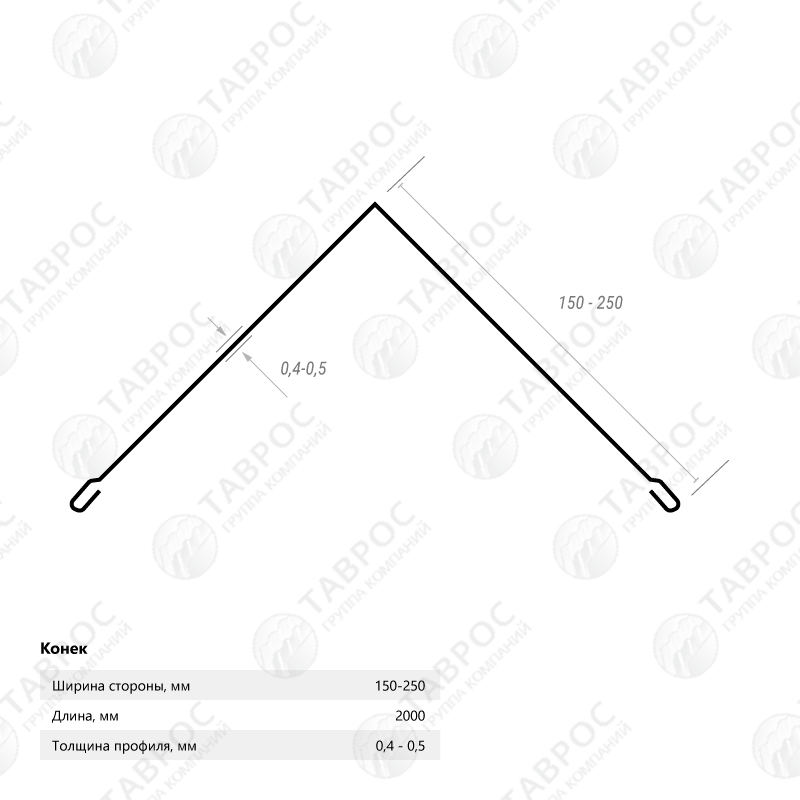 Конёк простой Zn 2000*250*0,5