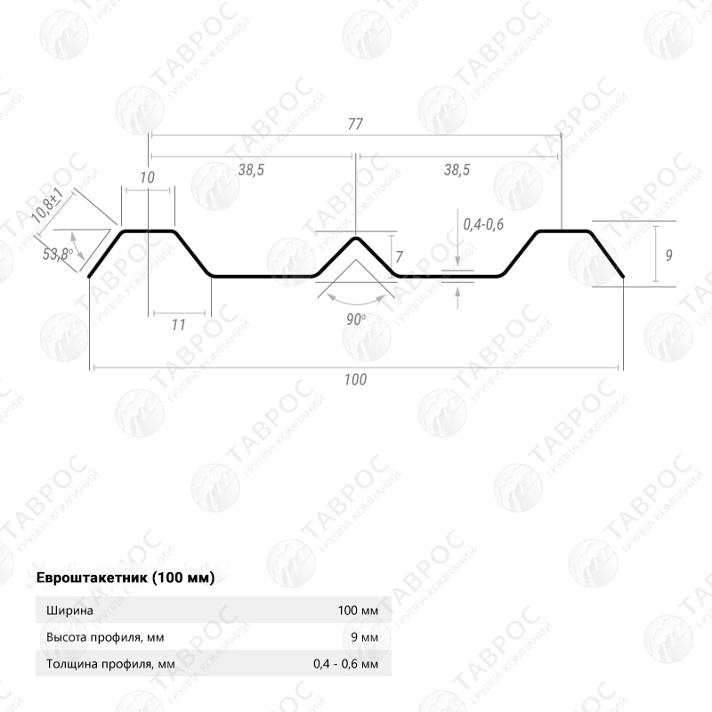 Металлический штакетник Гладкий полиэстер RAL 8017 (Шоколадно-коричневый) 2000*100*0,5 двухсторонний Фигурный