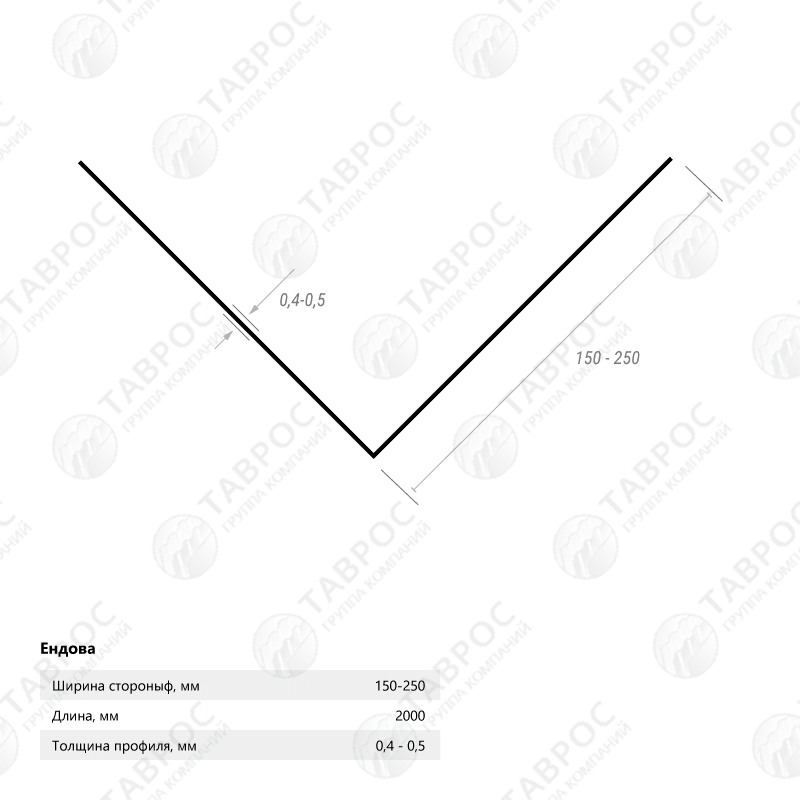 Ендова простая Гладкий полиэстер RAL 9003 (Белый) 2000*150