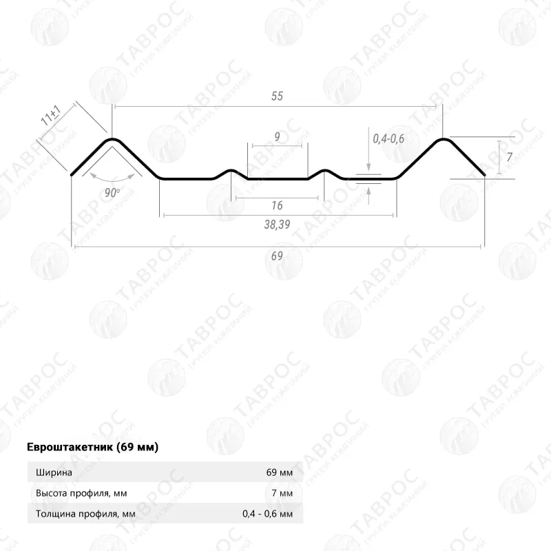 Металлический штакетник Гладкий полиэстер RAL 7024 (Мокрый асфальт) 2000*69*0,5 двусторонний Фигурный