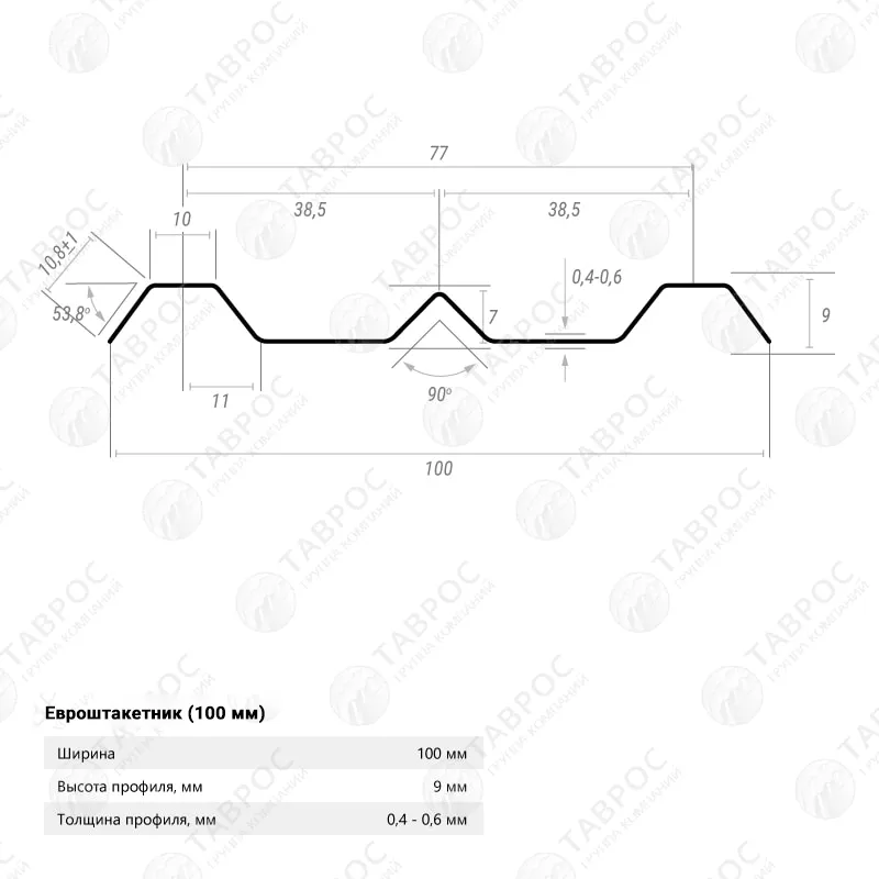 Металлический штакетник Гладкий полиэстер RAL 7004 (Серый) 2000*100*0,4 односторонний Фигурный