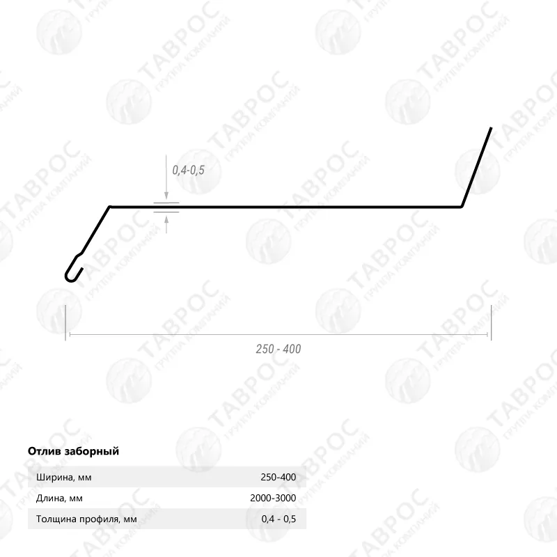 Отлив Гладкий полиэстер RAL 9003 (Белый) 2000*150